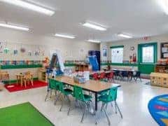 Preschool, academy, afterschool care